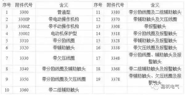 開關柜為什么稱之為“完整配電裝置”？