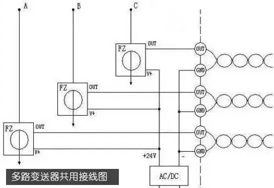 較完整的配電柜型號詮釋已經(jīng)到來，值得收藏！