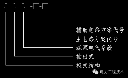 電力工程技術獨家分析—開關柜圖形分析