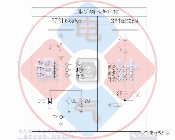 你知道高壓柜和低壓柜的原理嗎？讓我們看看高低壓開關柜的原理圖