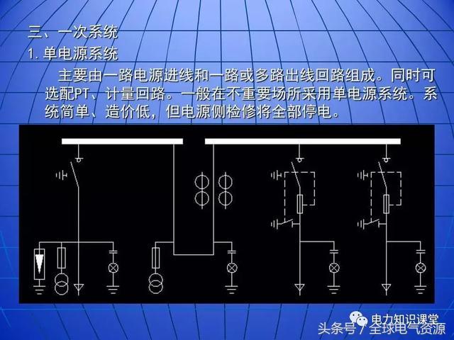 10kV中壓開(kāi)關(guān)柜基礎(chǔ)知識(shí)，值得收集！