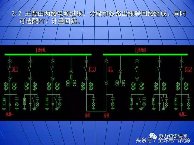 10kV中壓開(kāi)關(guān)柜基礎(chǔ)知識(shí)，值得收集！