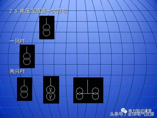 10kV中壓開(kāi)關(guān)柜基礎(chǔ)知識(shí)，值得收集！