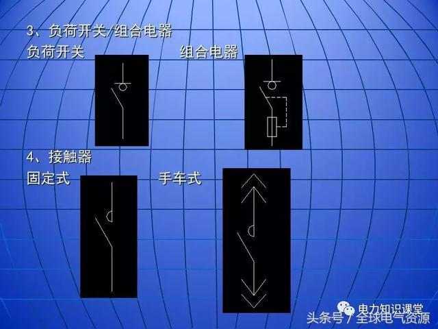 10kV中壓開(kāi)關(guān)柜基礎(chǔ)知識(shí)，值得收集！