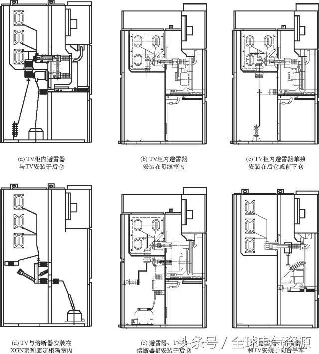 10kV中壓開(kāi)關(guān)柜基礎(chǔ)知識(shí)，值得收集！