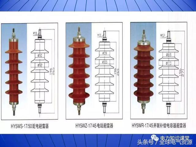 10kV中壓開(kāi)關(guān)柜基礎(chǔ)知識(shí)，值得收集！