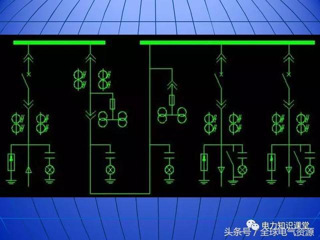 10kV中壓開(kāi)關(guān)柜基礎(chǔ)知識(shí)，值得收集！