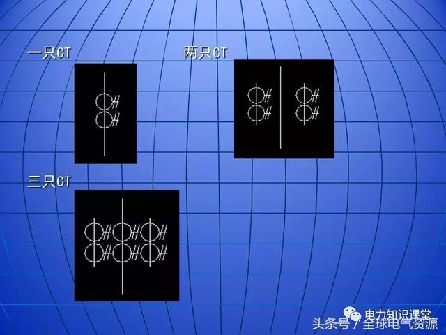 10kV中壓開(kāi)關(guān)柜基礎(chǔ)知識(shí)，值得收集！