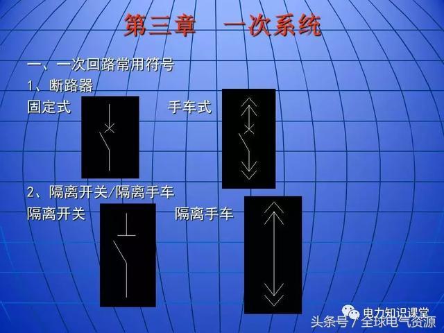 10kV中壓開(kāi)關(guān)柜基礎(chǔ)知識(shí)，值得收集！