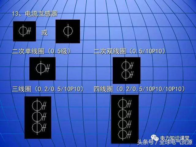 10kV中壓開(kāi)關(guān)柜基礎(chǔ)知識(shí)，值得收集！