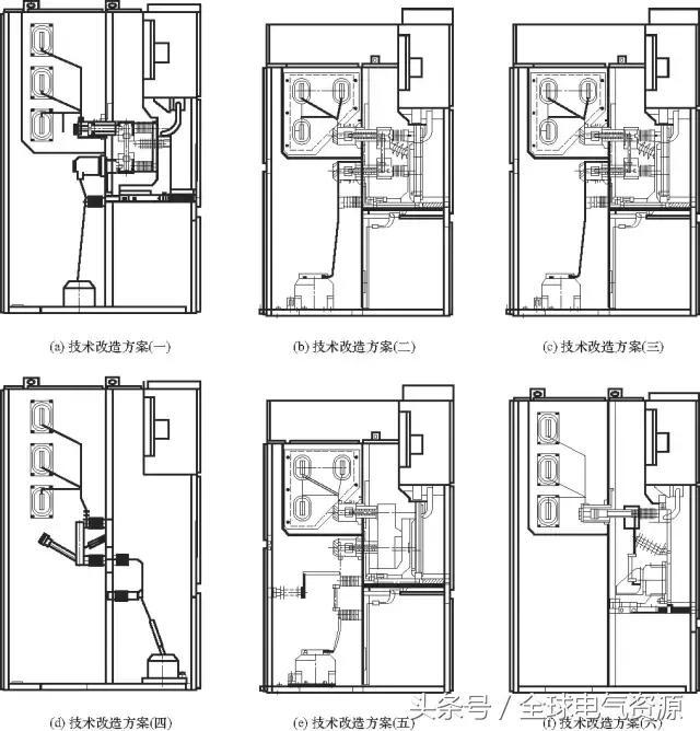 10kV中壓開(kāi)關(guān)柜基礎(chǔ)知識(shí)，值得收集！