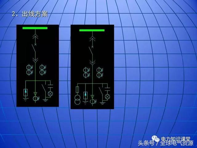 10kV中壓開(kāi)關(guān)柜基礎(chǔ)知識(shí)，值得收集！