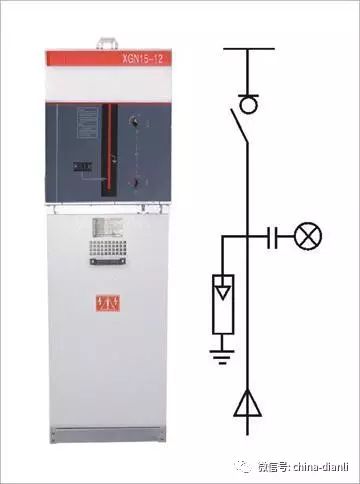 這是干貨！！10KV配電室開關柜及其功能，圖形分析！！