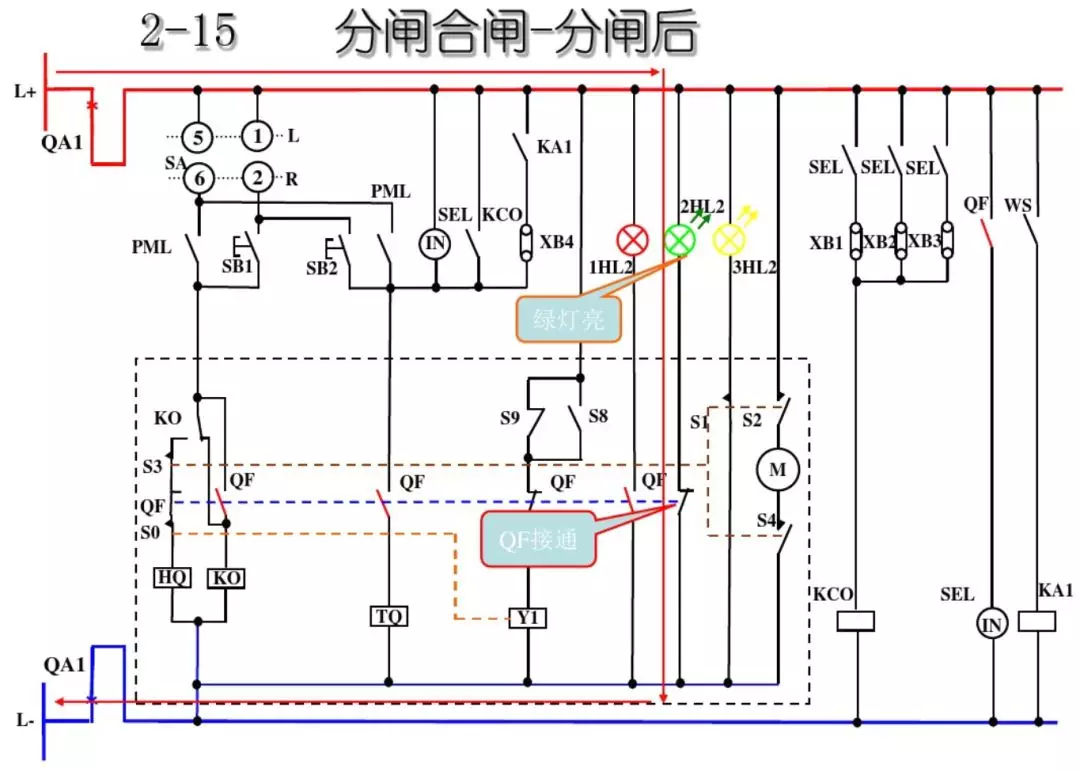 開關柜次級電路，圖形分析！！