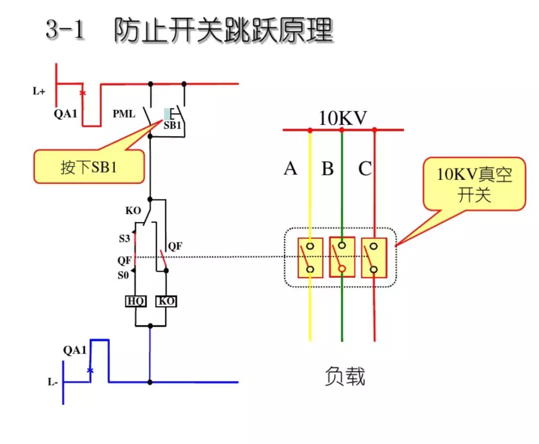 開關柜次級電路，圖形分析！！