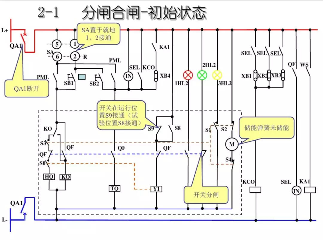 開關柜次級電路，圖形分析！！