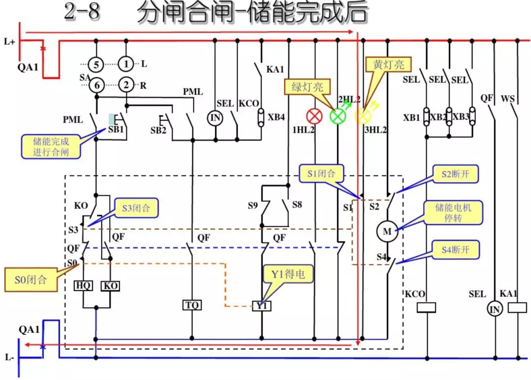 開關柜次級電路，圖形分析！！