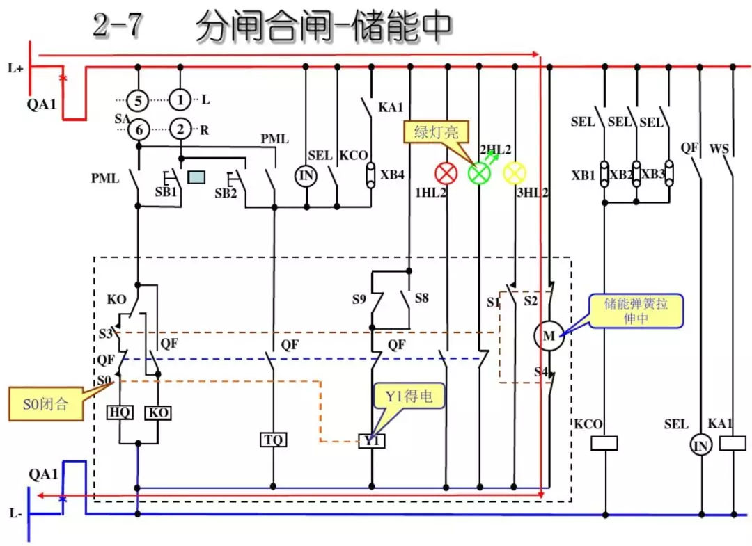 開關柜次級電路，圖形分析！！