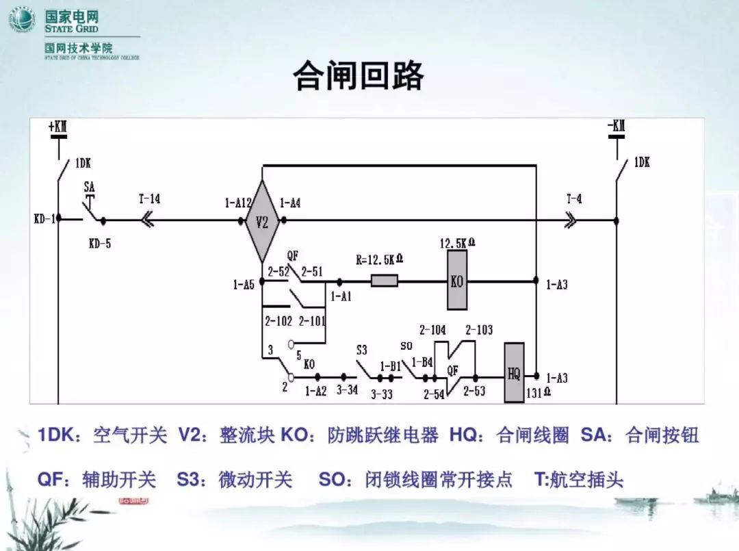 開關柜次級電路，圖形分析！！