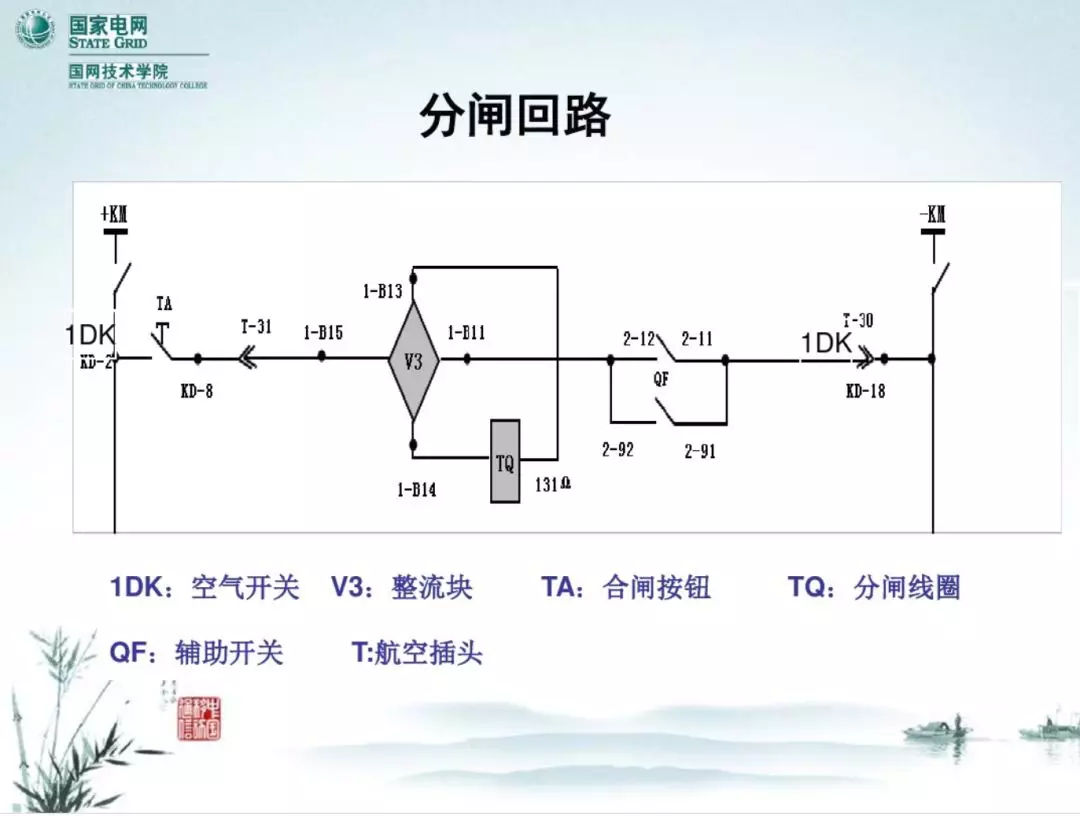 開關柜次級電路，圖形分析！！