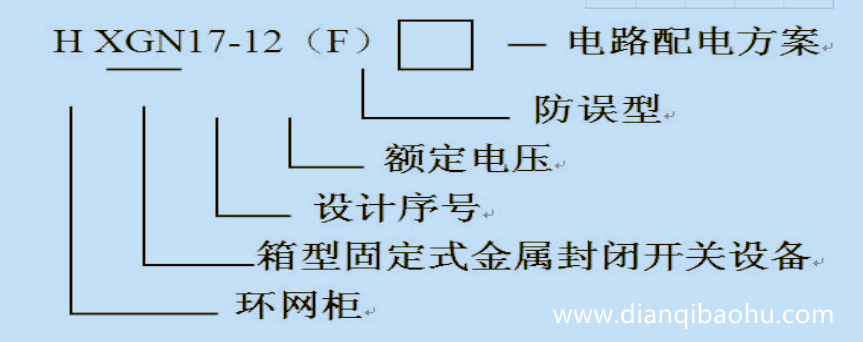 10KV高壓開關柜公共型號是什么？