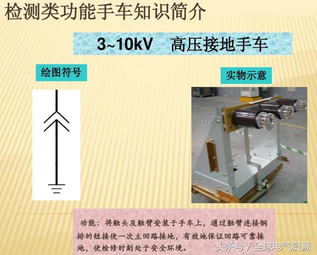 10KV開關(guān)柜內(nèi)部功能手車結(jié)構(gòu)已充分說(shuō)明，易于理解！