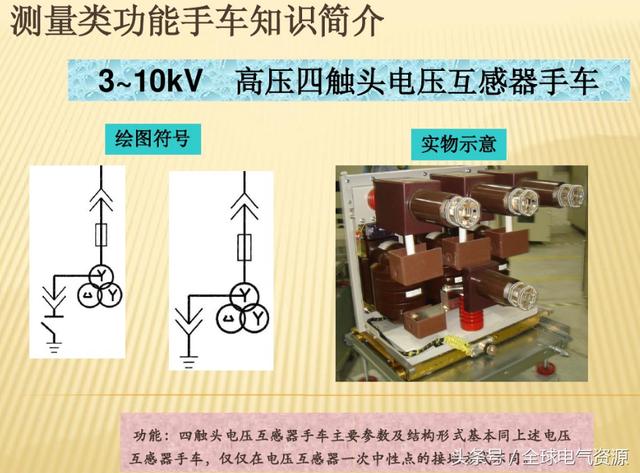 10KV開關(guān)柜內(nèi)部功能手車結(jié)構(gòu)已充分說(shuō)明，易于理解！