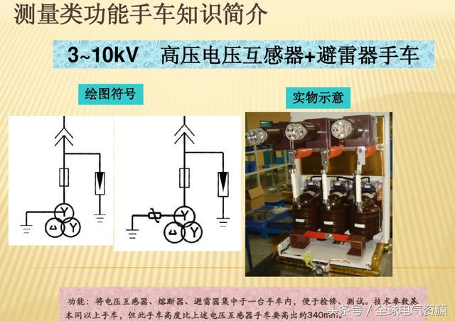 10KV開關(guān)柜內(nèi)部功能手車結(jié)構(gòu)已充分說(shuō)明，易于理解！