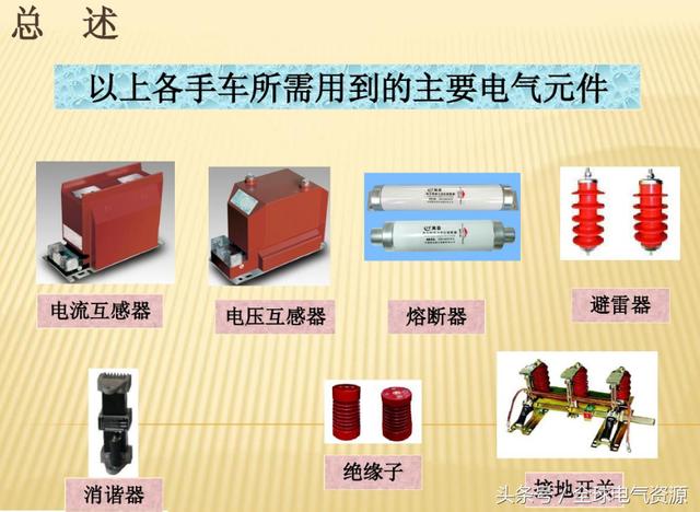 10KV開關(guān)柜內(nèi)部功能手車結(jié)構(gòu)已充分說(shuō)明，易于理解！