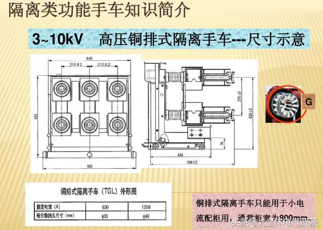 10KV開關柜內部功能手車結構已充分說明，易于理解！