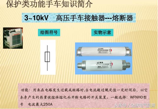 10KV開關(guān)柜內(nèi)部功能手車結(jié)構(gòu)已充分說(shuō)明，易于理解！