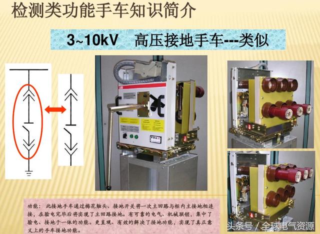 10KV開關(guān)柜內(nèi)部功能手車結(jié)構(gòu)已充分說(shuō)明，易于理解！