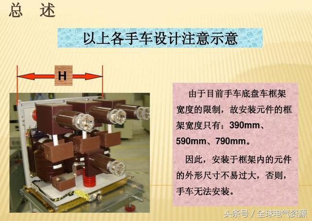 10KV開關(guān)柜內(nèi)部功能手車結(jié)構(gòu)已充分說(shuō)明，易于理解！