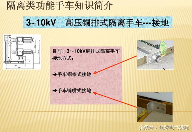 10KV開關(guān)柜內(nèi)部功能手車結(jié)構(gòu)已充分說(shuō)明，易于理解！