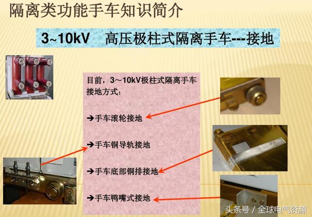 10KV開關柜內部功能手車結構已充分說明，易于理解！