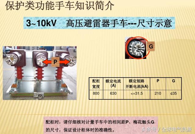 10KV開關柜內部功能手車結構已充分說明，易于理解！