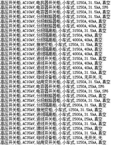 國家電網公司開關柜市場分析