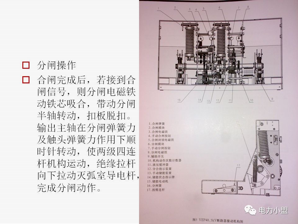 大約35kv高電壓開關柜！