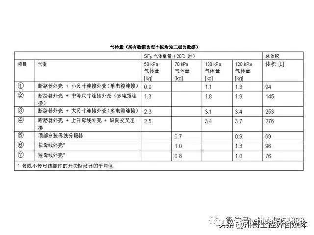 中國工業控制|高壓開關柜系統