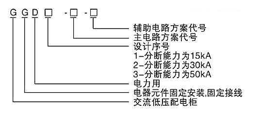 GGD低壓封裝開關柜簡介