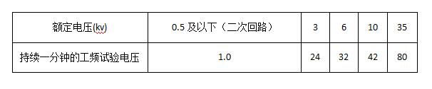 高壓開關柜的主要技術要求