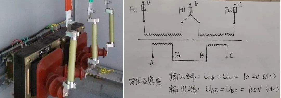 高壓開關柜配置知識，純干貨！