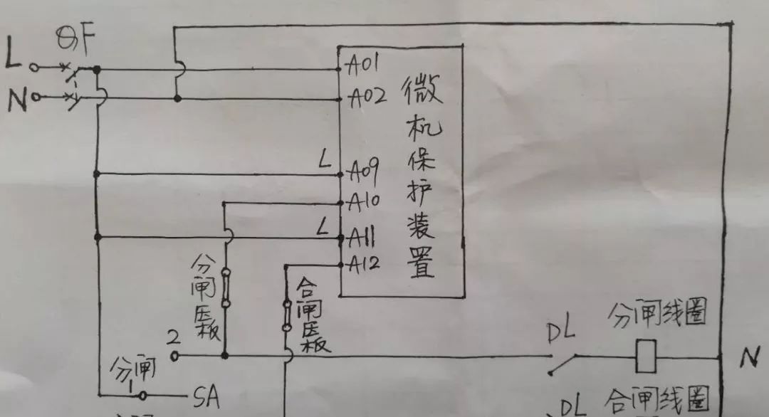 高壓開關柜配置知識，純干貨！