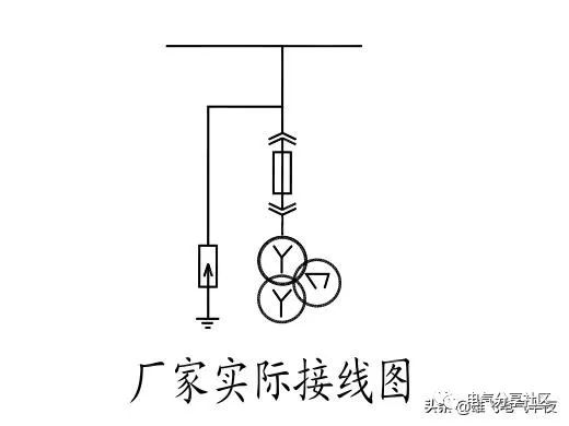 輕微開關(guān)柜故障會造成重大損失，請注意高壓電工