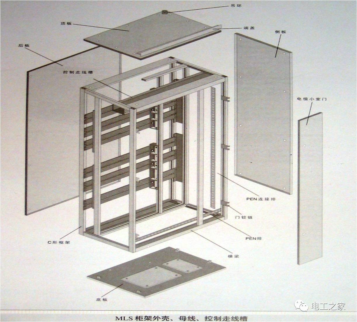 低電壓開關(guān)柜