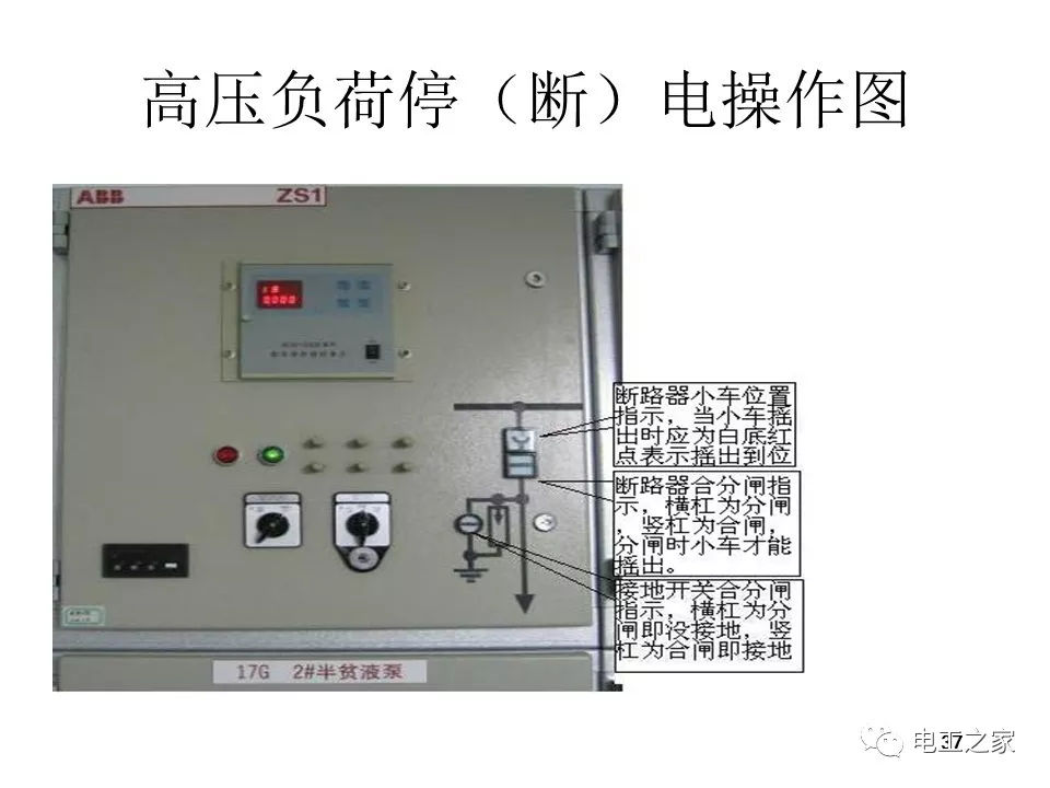 高電壓開關柜內部解釋