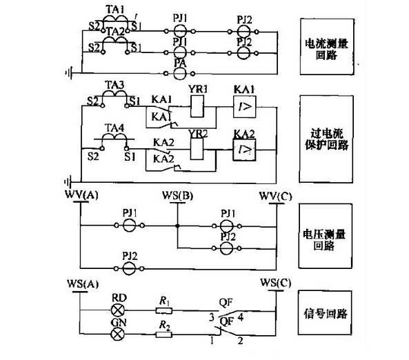 開關(guān)柜二次回路