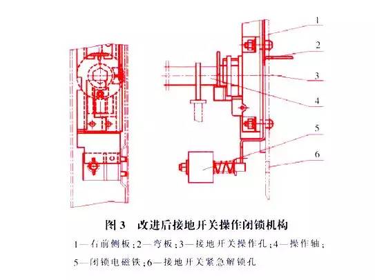 開關(guān)柜二次回路