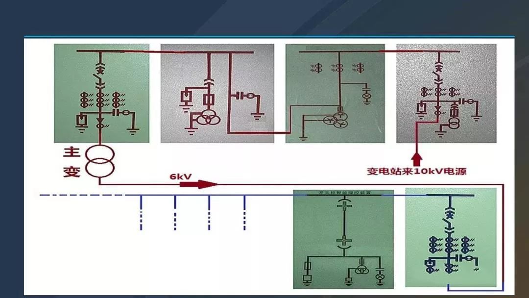 高電壓開關(guān)柜，超級詳細！