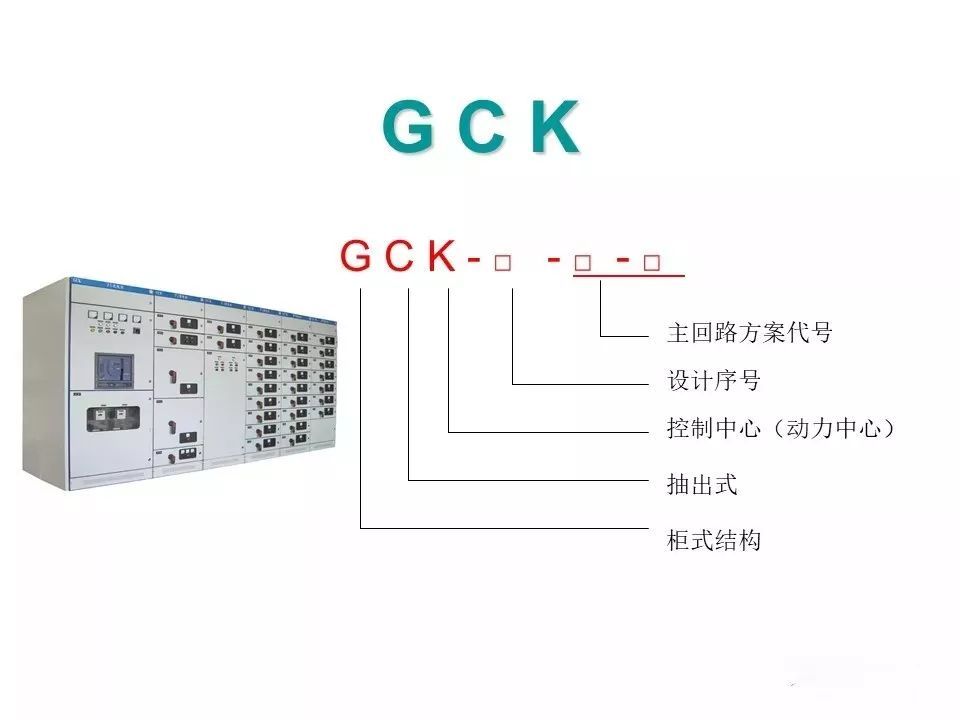 用電者必須觀看！高壓開關(guān)柜基本知識(附圖)